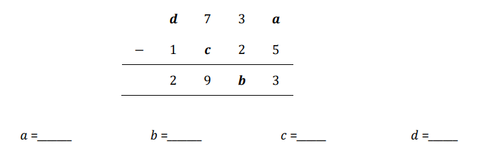 威辛顿女子学校Withington Girls' School 11+数学入学考试