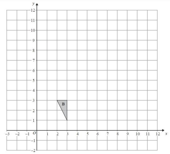 奥登汉姆学校Aldenham School Year 9 数学入学考试笔试题库