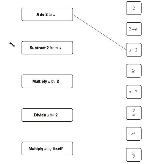 圣玛丽剑桥女子学校St Mary's School, Cambridge 12+入学考试