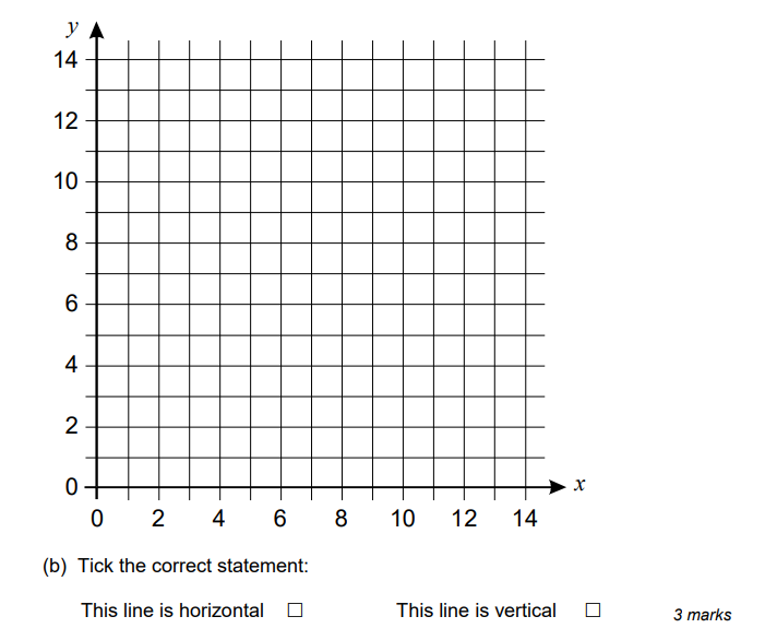 皇家罗素中学Royal Russell School year7数学入学考试题库