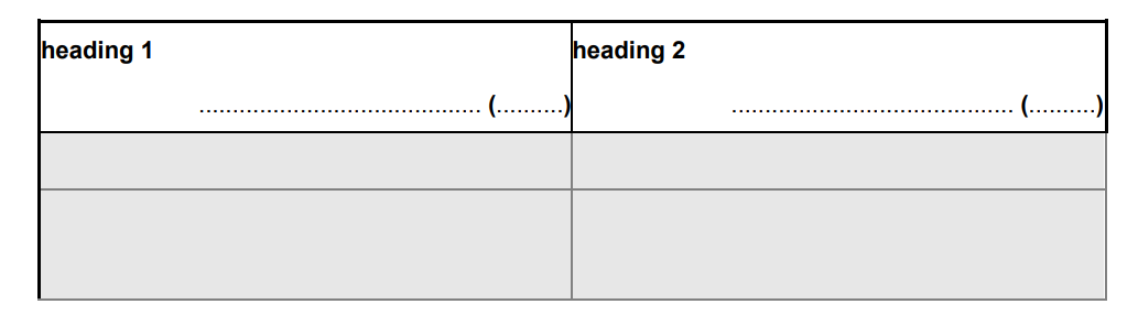 惠特吉夫特学校Whitgift School Year9科学入学考试笔试题