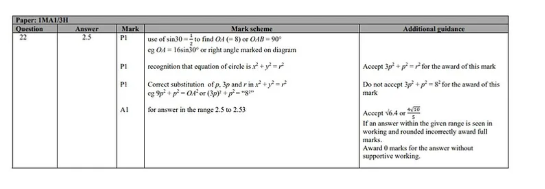 爱德思GCSE数学考试真题题库