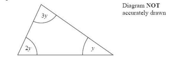 奥登汉姆学校Aldenham School Year 9 数学入学考试笔试题库