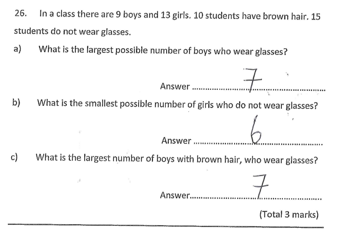 切格威尔中学Chigwell School 11+入学考试