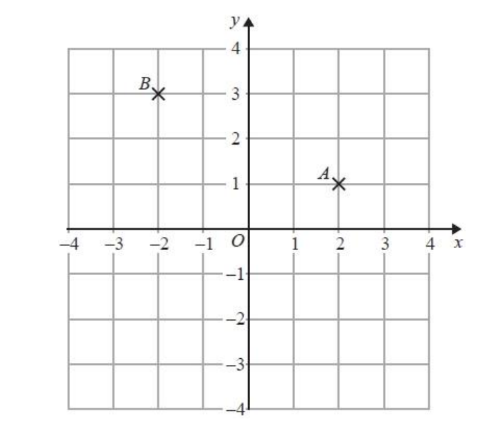 格瑞萨姆中学Gresham's School 13+入学要求