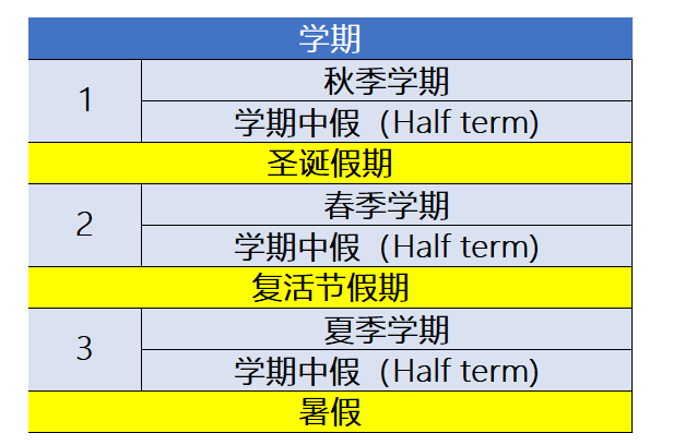 英国私校假期有哪些