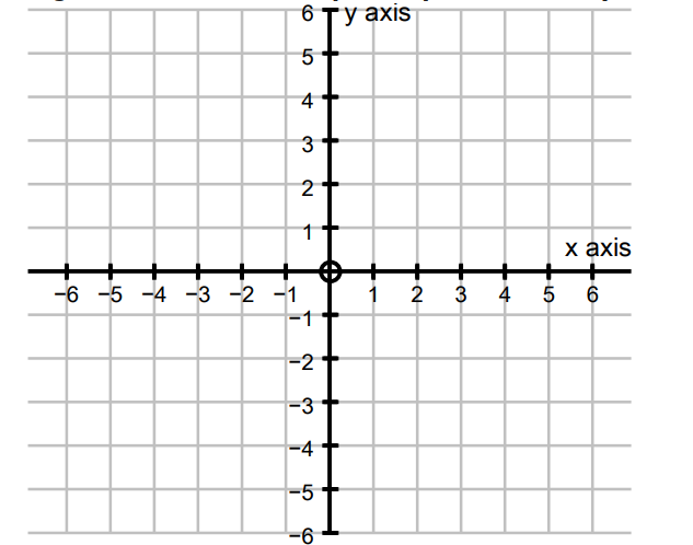 寇弗中学Colfe's School 11+数学入学考试