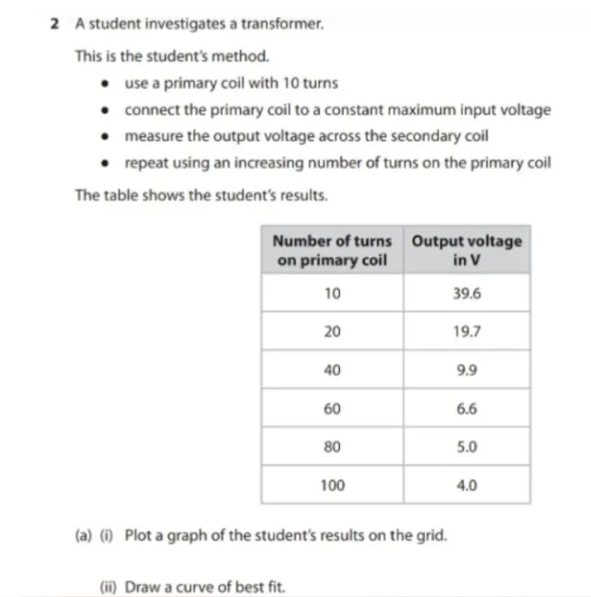 IGCSE哪个考试局学科内容最难