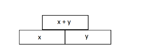 佩斯学校The Perse School Year9数学入学考试笔试题