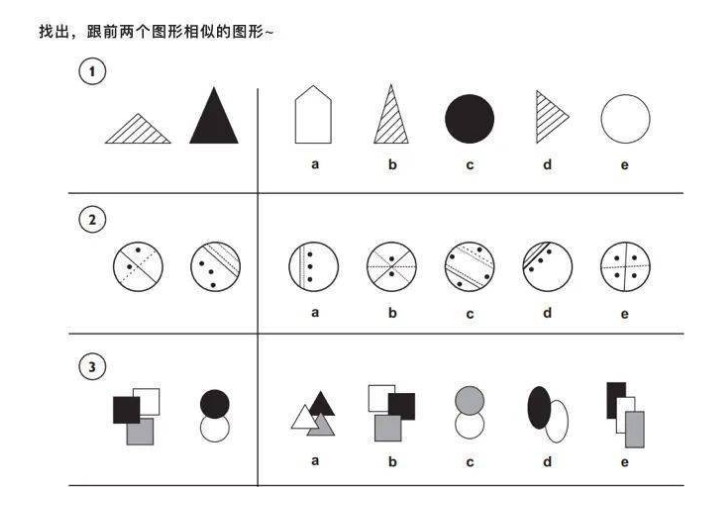 中考失败留学有影响吗