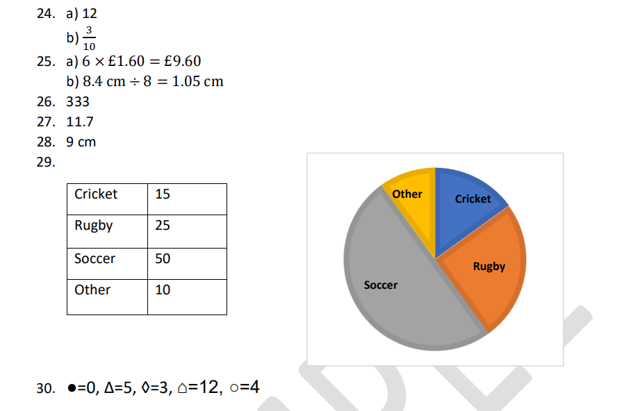 惠特吉夫特学校Whitgift School Year7数学入学考试笔试题