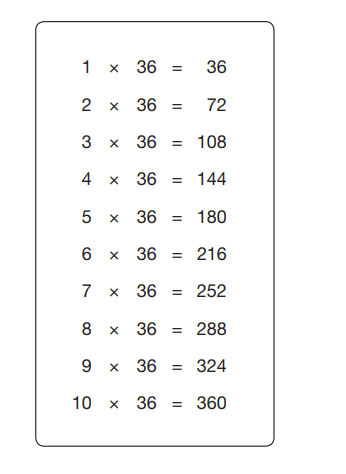 特鲁罗中学Truro School 11+入学考试