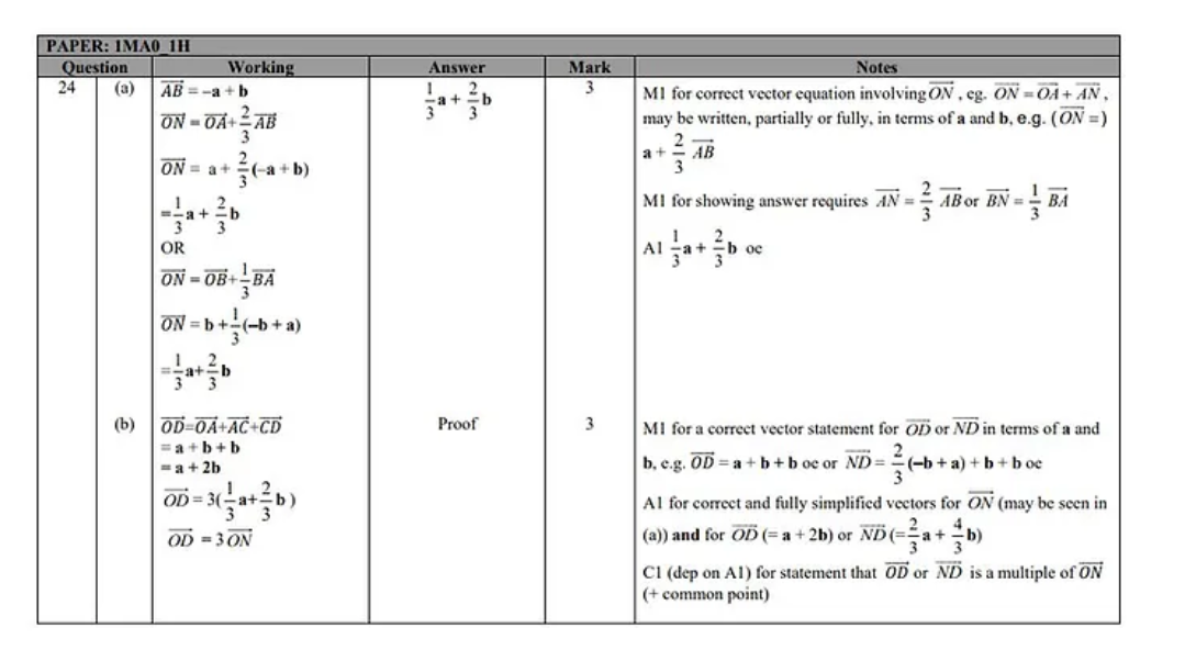 爱德思GCSE数学考试真题题库