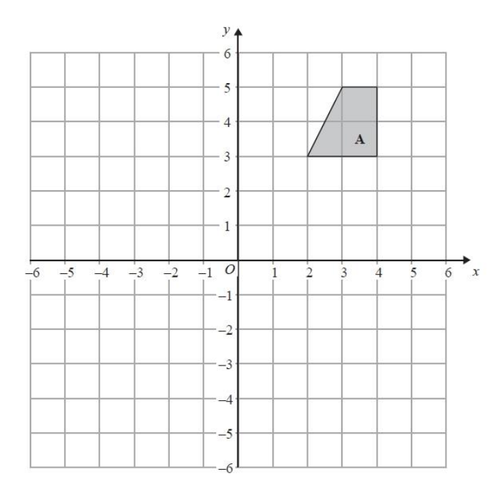 奥登汉姆学校Aldenham School Year 9 数学入学考试笔试题库