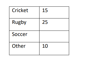 惠特吉夫特学校Whitgift School Year7数学入学考试笔试题