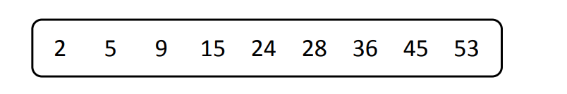 英国私校11+都考些什么内容