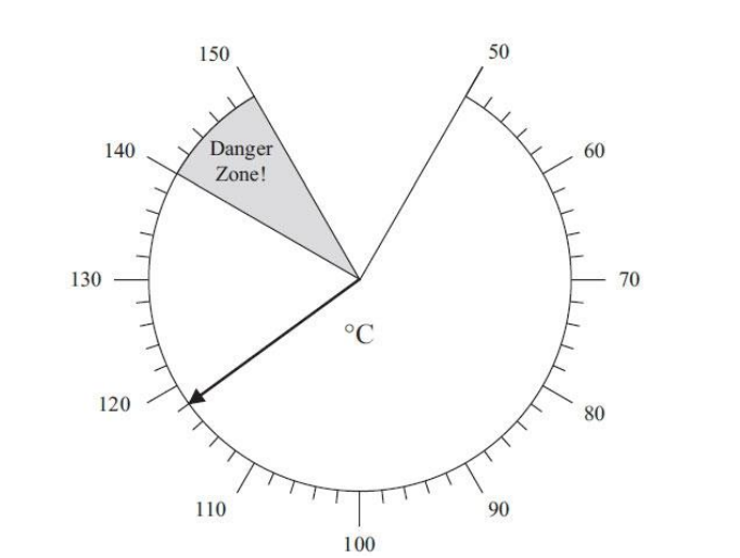 帕克林顿学校Pocklington School year 7数学入学考试题库