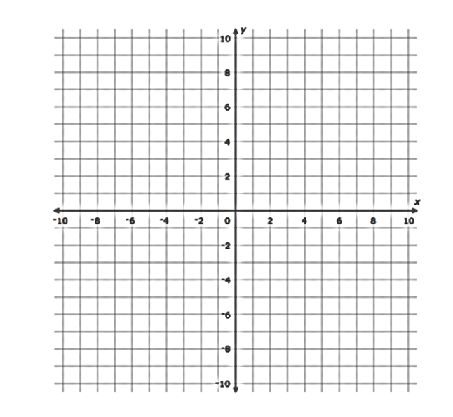 奥登汉姆学校Aldenham School Year6 数学入学考试笔试题库