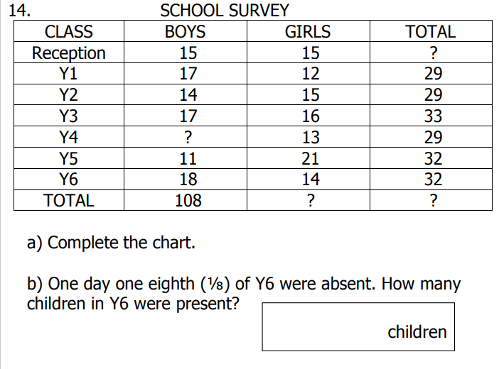 剑桥圣玛丽中学St Mary’s School, Cambridge Year 6数学入学考试笔试题