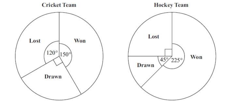 帕克林顿学校Pocklington School year 7数学入学考试题库