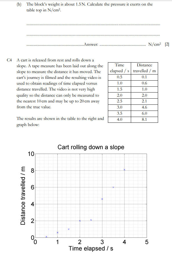 温彻斯特公学13+入学考试科学卷