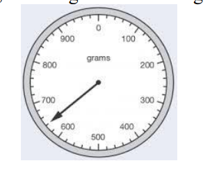 凯特汉姆中学Caterham School Year7数学入学考试笔试题