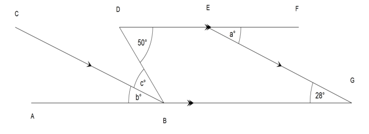 汤布里奇公学Tonbridge school year7数学入学考试笔试题库