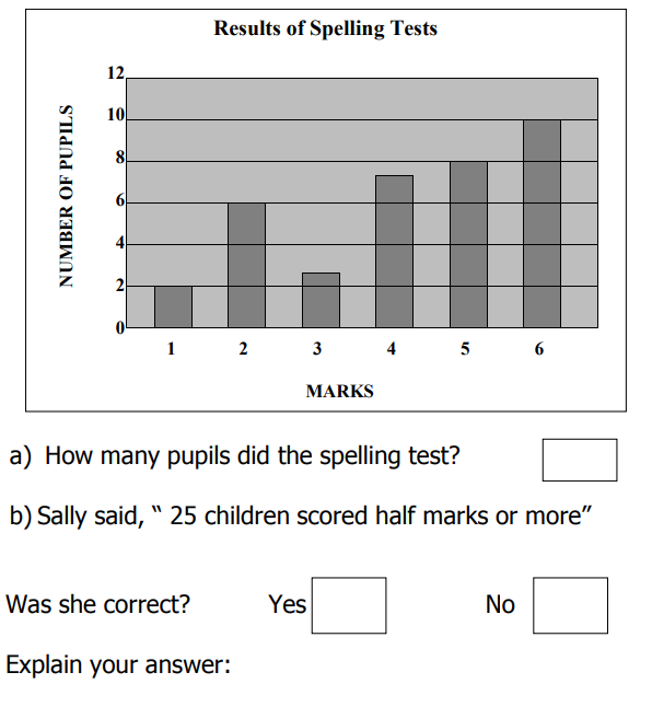 剑桥圣玛丽中学St Mary’s School, Cambridge Year 6数学入学考试笔试题